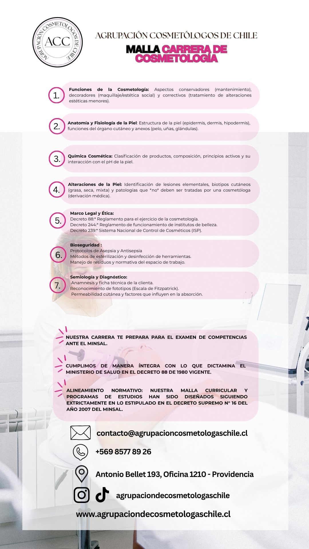 MALLA CARRERA DE ESTÉTICA INTEGRAL